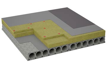 considerations of Stourton Caundle flat roofing insulation